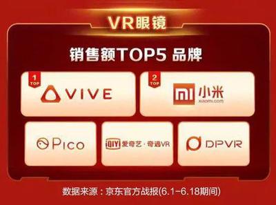 賣工廠裁員都不是問題？熬到VR爆發就是HTC的勝利之路